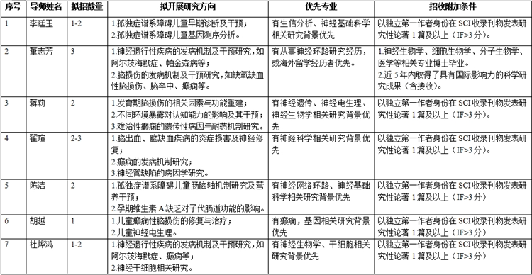 1695264600418312.png 表格_副本.png
