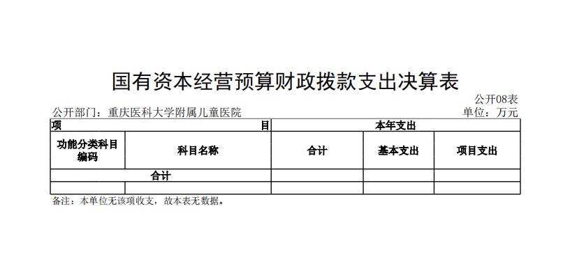 重庆医科大学附属儿童医院_8_00.jpg
