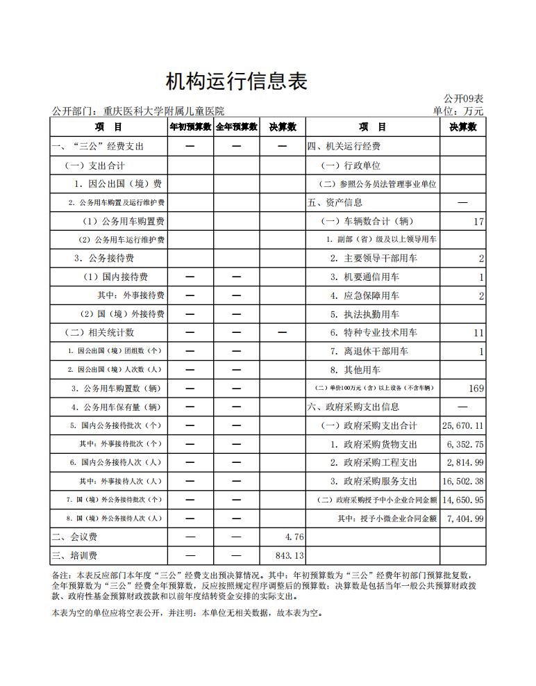 重庆医科大学附属儿童医院_9_00.jpg