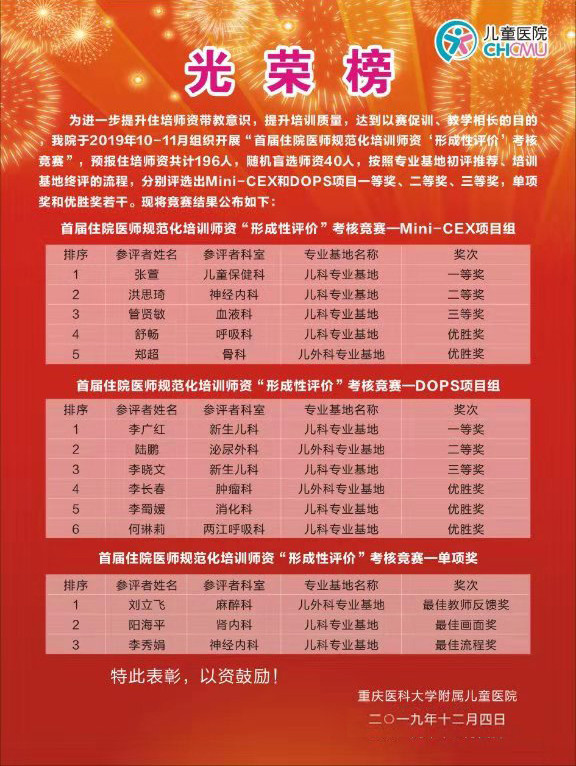 6.获奖海报_副本.jpg