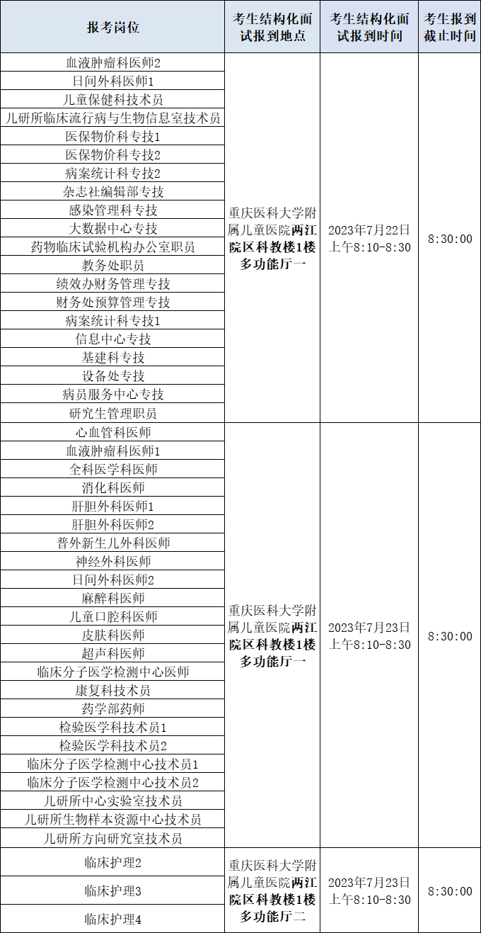 表2.png