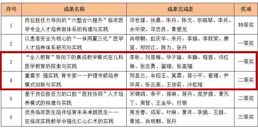 获奖截图_副本.jpg
