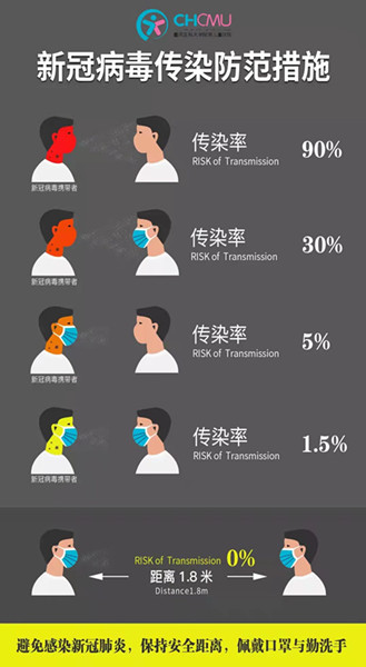 戴口罩_副本.jpg