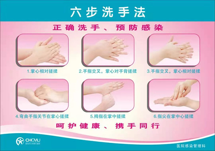 六步洗手法_副本.jpg