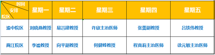 1681283128512353.png 心内门诊表_副本.png