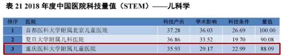 儿科学.jpg
