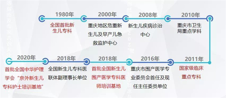 发展.jpg