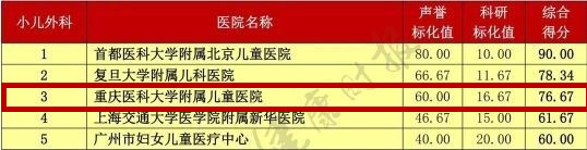 外科_副本.jpg