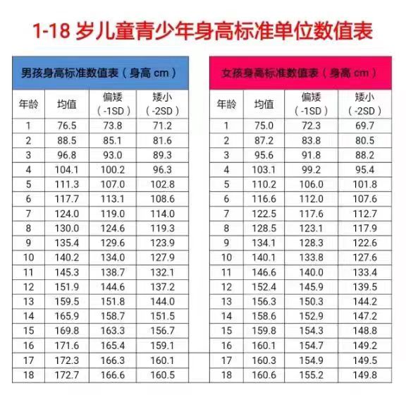 身高表.jpg