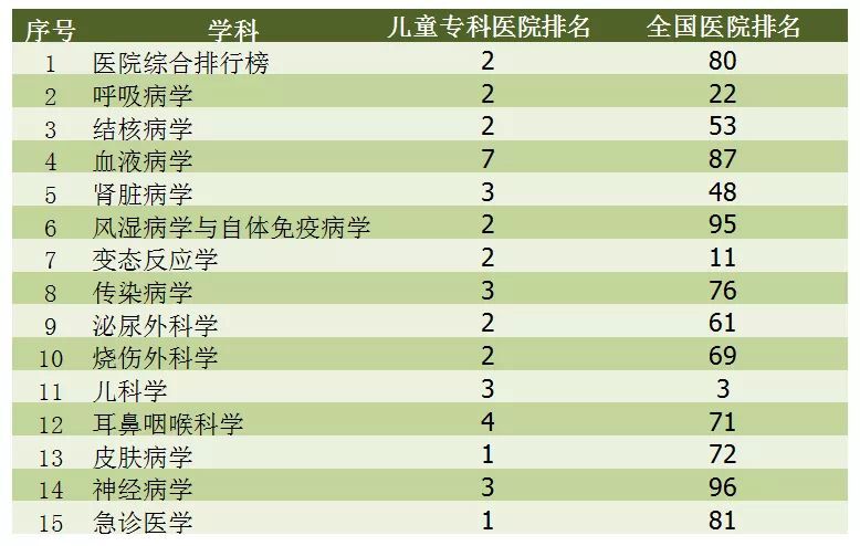 学科.jpg