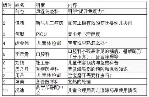 金点子.jpg