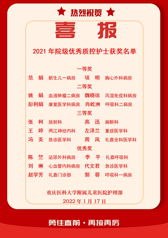 获奖名单_副本.jpg