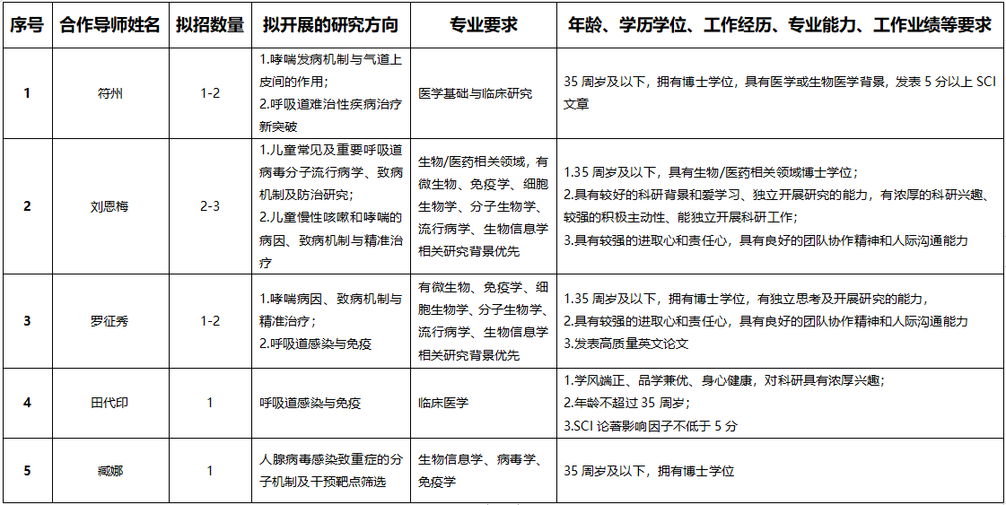 1694050512972785.png QQ图片20230907101417.png