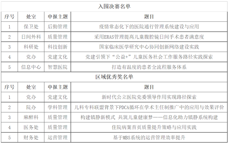 名单最新_副本.png