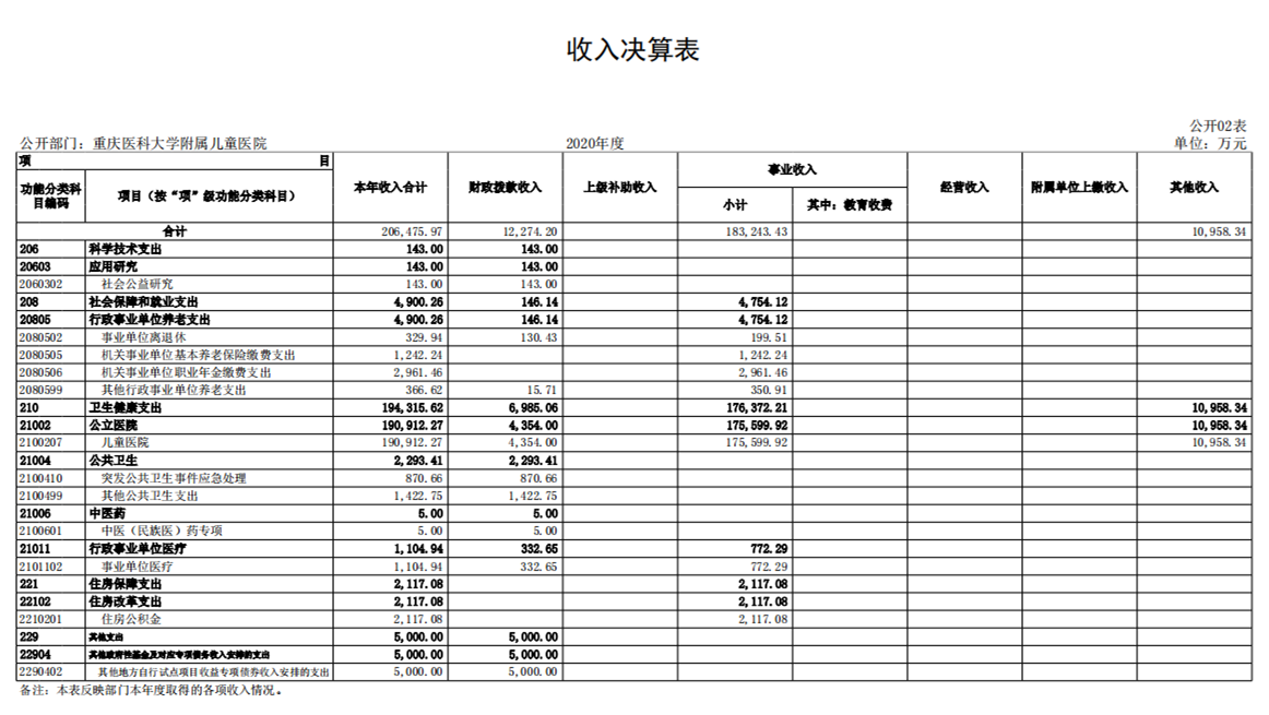 QQ截图20210831094446.png