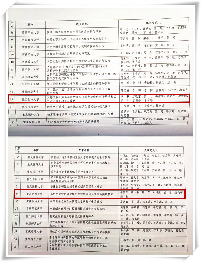 附件1-获奖名单_副本.jpg