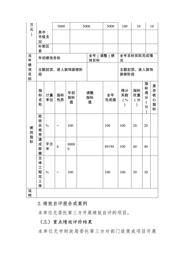 2021年决算公开报告-重庆医科大学附属儿童医院-8.png