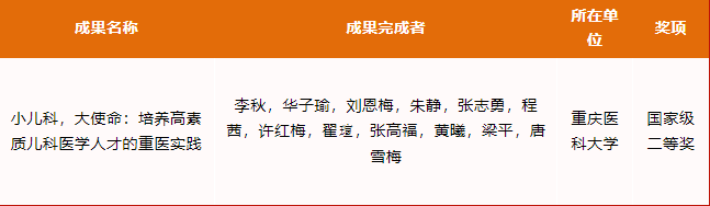 1690765662586566.png 成果.png