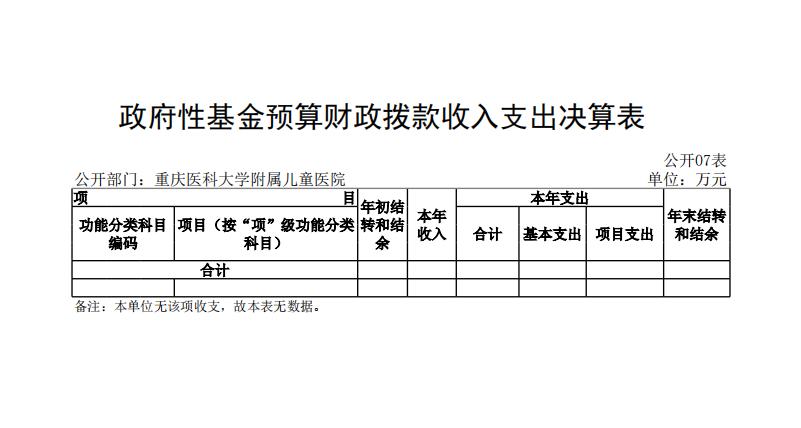 重庆医科大学附属儿童医院_7_00.jpg