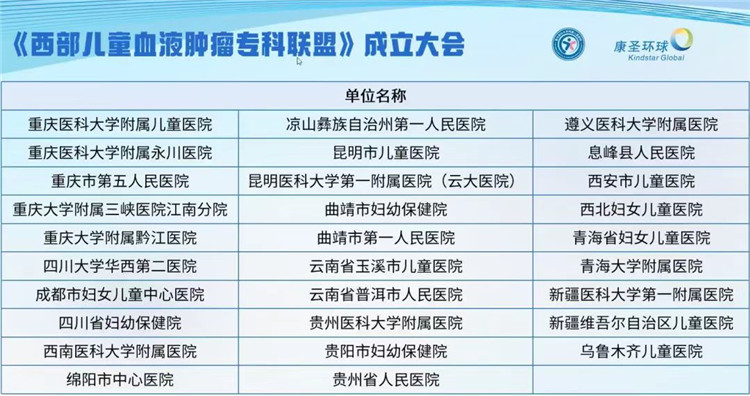 名单.jpg