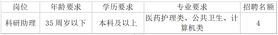 表格.png