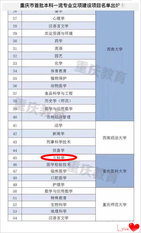 1531962942447530.jpg 儿科学_副本.jpg