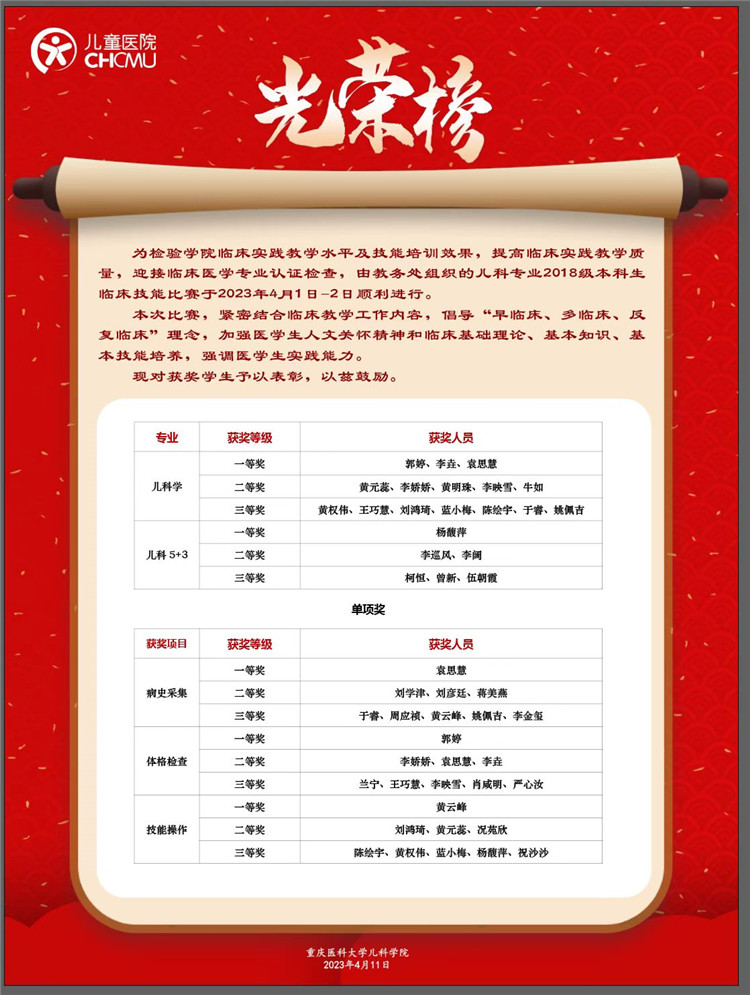 1681461631478842.jpg 光荣榜.jpg
