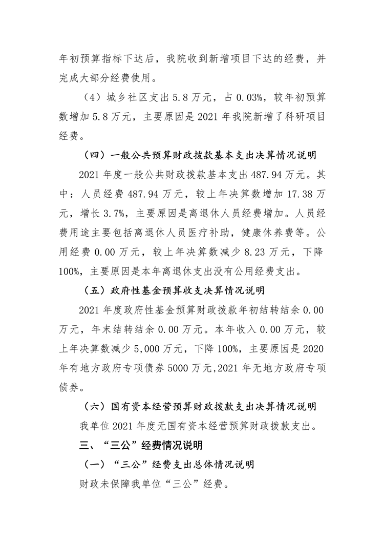 2021年决算公开报告-重庆医科大学附属儿童医院-5.png